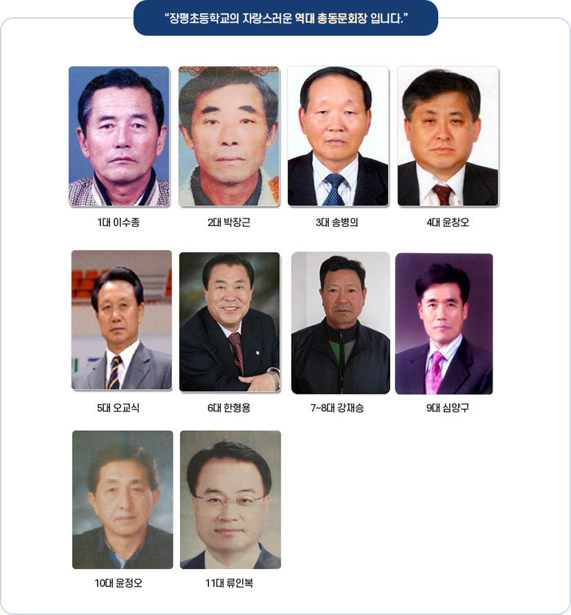 역대총동문회장