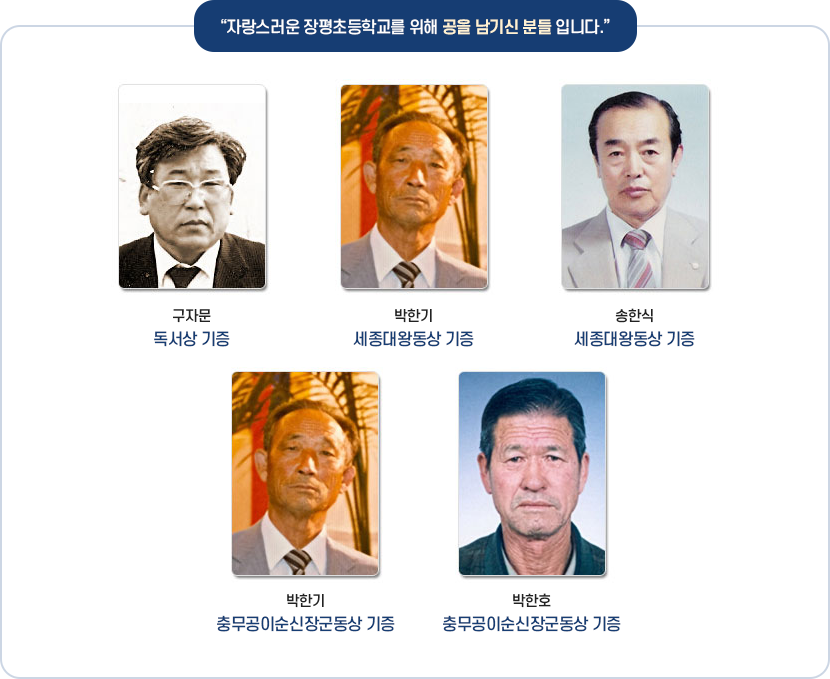 기여하신분들